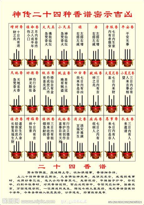 一支香 三支香|二十四香图片大全图解 观香谱三根香全集